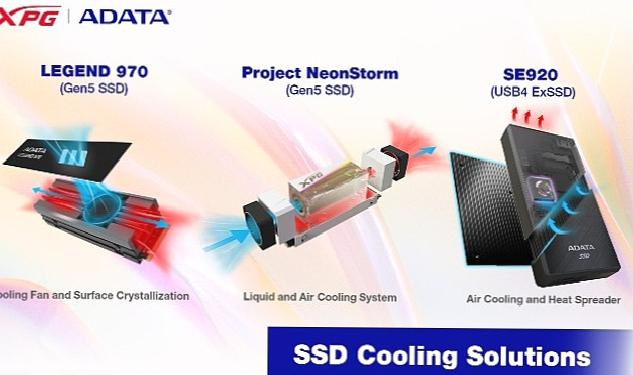 ADATA’nın Yeni Nesil SSD Soğutma Çözümleri Computex’te Tanıtıldı