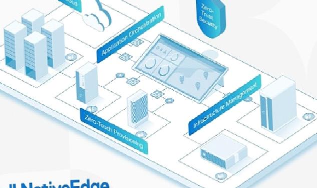 Dell NativeEdge Yazılımı, Uç Operasyonları Dönüştürüyor