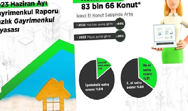 Yazlık piyasasının nabzı tutuldu: 100 kişiden 15’i, yatırım amaçlı yazlık almak istiyor