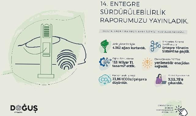 Doğuş Otomotiv 2022 Entegre Sürdürülebilirlik Raporu’nu yayınladı