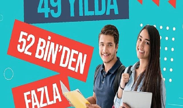 Sabancı Vakfı Burs Desteğini Artırarak Sürdürüyor