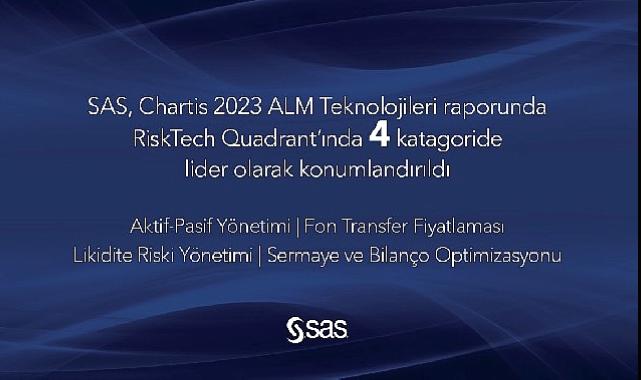 SAS, Chartis tarafından aktif-pasif yönetimi alanının lideri