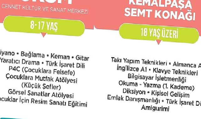 Küçükçekmece Belediyesi Eğitim Akademisi yeni dönem kayıtları başladı