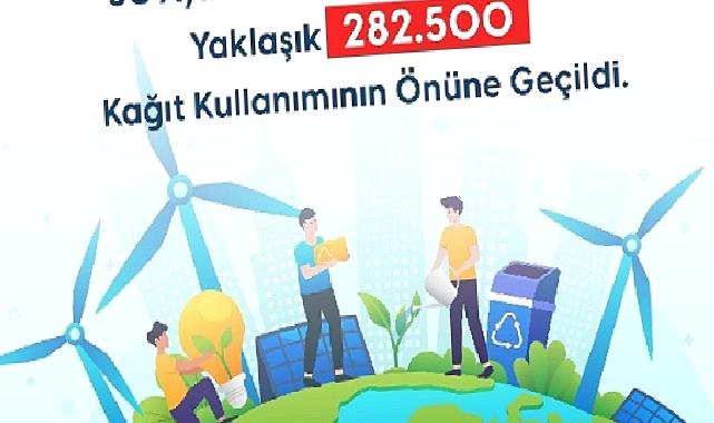 URBAS, 282 Bin 500 Kâğıt Tasarrufu Sağladı