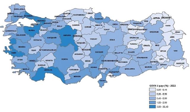 Gayrisafi Yurt İçi Hasıladan (GSYH) en yüksek payı yüzde 30,4 ile İstanbul aldı